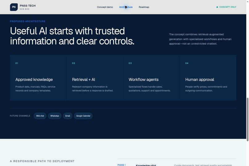 PNSS AI Sales & Support Assistant – screenshot 1