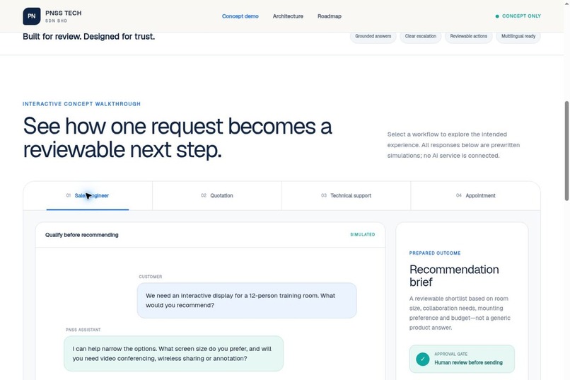 PNSS AI Sales & Support Assistant – screenshot 2
