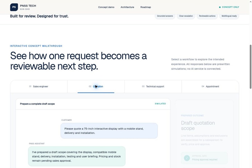 PNSS AI Sales & Support Assistant – screenshot 3