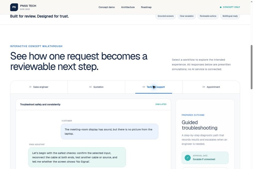 PNSS AI Sales & Support Assistant – screenshot 5