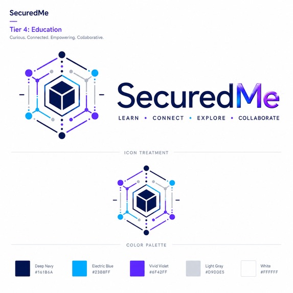 SecuredMe Education – screenshot 1