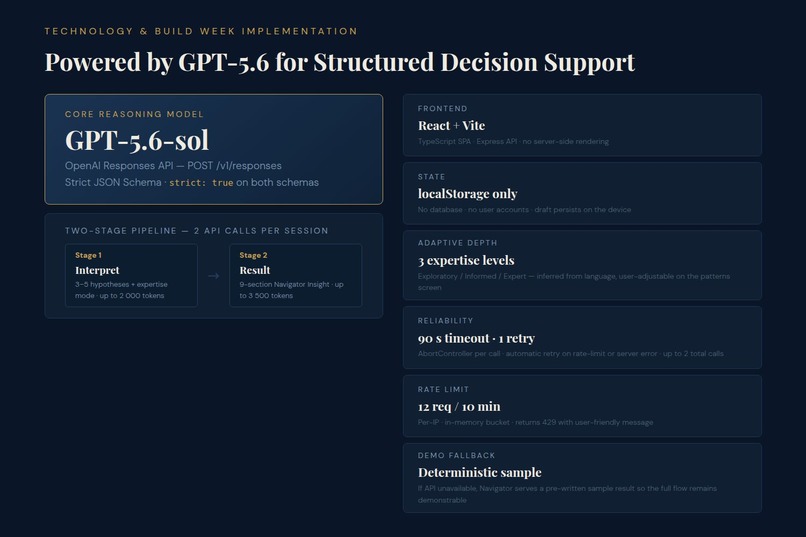 Jones Labs Introduces The Navigator – screenshot 3