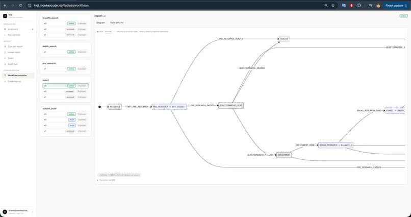 inqi – screenshot 4