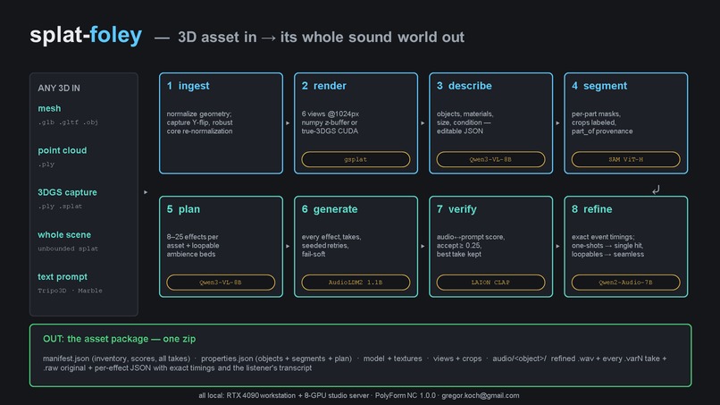GK&KG    LA45A    splat-foley - – screenshot 3