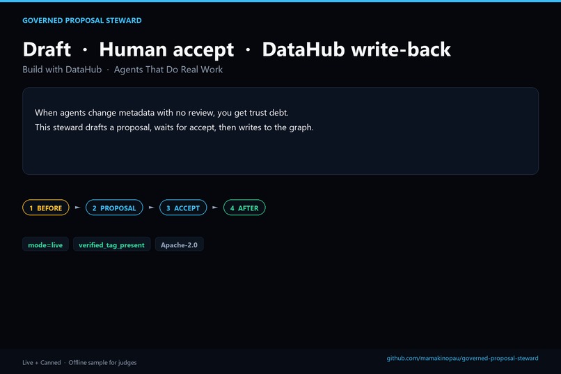 Governed Proposal Steward – screenshot 1
