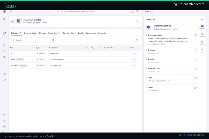 Governed Proposal Steward – screenshot 3