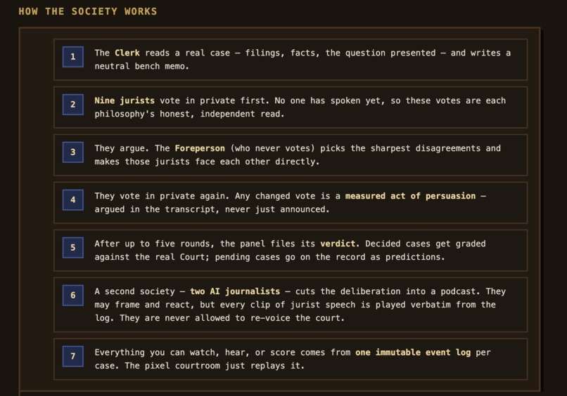 Split Decision – screenshot 2