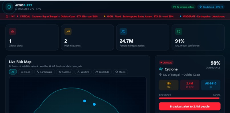  AEGISALERT AI Disaster Ops – screenshot 2