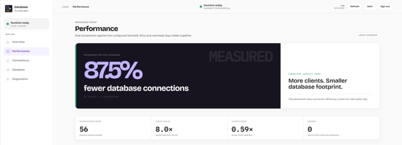 Database Accelerator – screenshot 2