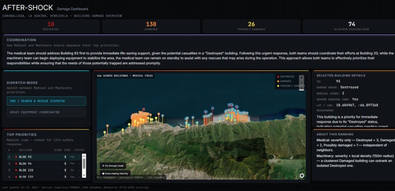 AFTERSHOCK – screenshot 1
