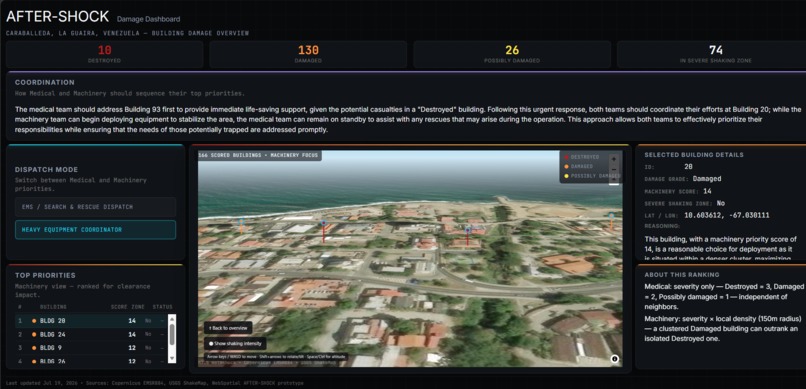 AFTERSHOCK – screenshot 2