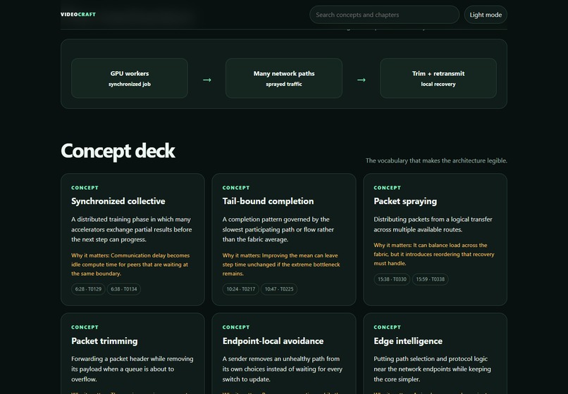 VideoCraft — Grounded Study Guides in Codex – screenshot 2