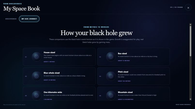 Spacehole – screenshot 8