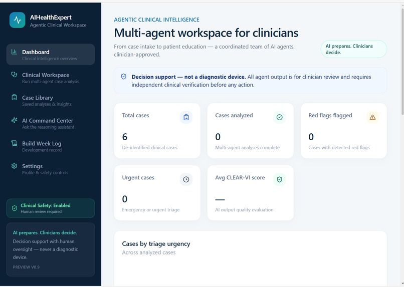 AIHealthExpert: Agentic Clinical Workspace – screenshot 2