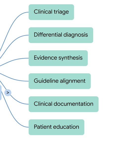 AIHealthExpert: Agentic Clinical Workspace – screenshot 6