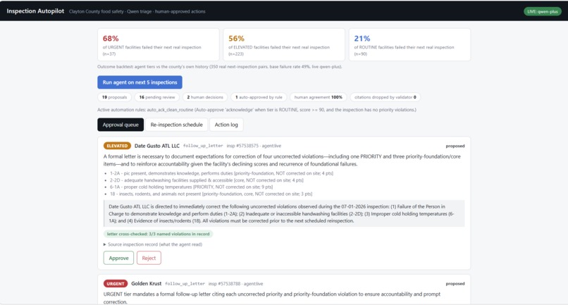 Inspection Autopilot – screenshot 1