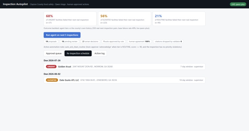 Inspection Autopilot – screenshot 2