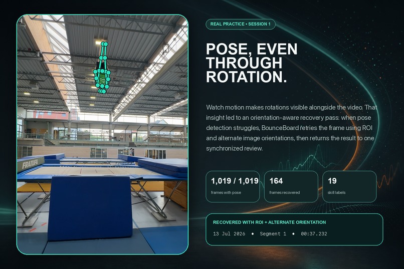 BounceBoard – screenshot 4
