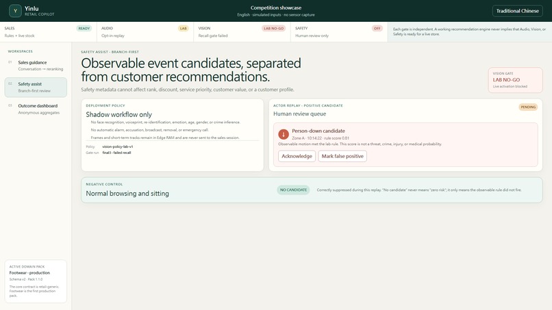 Yinlu Retail Copilot – screenshot 5