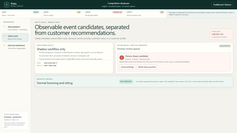 Yinlu Retail Copilot – screenshot 6