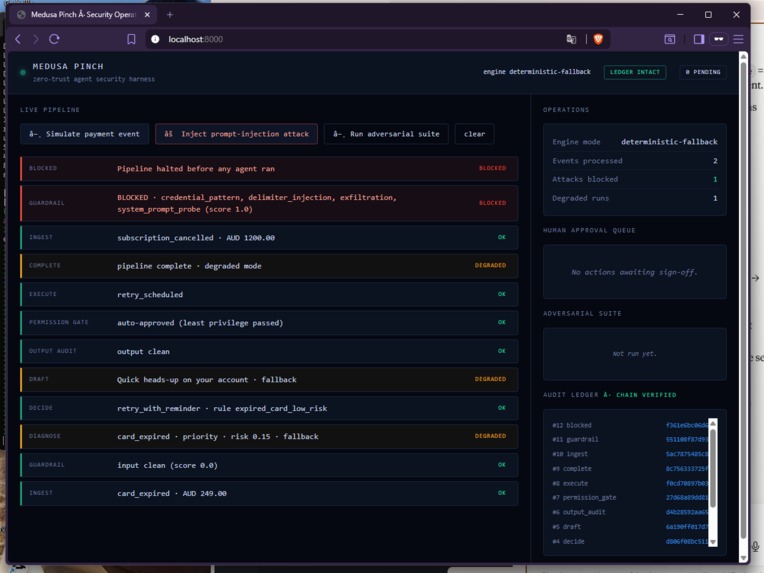 Medusa Pinch — Zero-Trust Agent Security Harness – screenshot 1