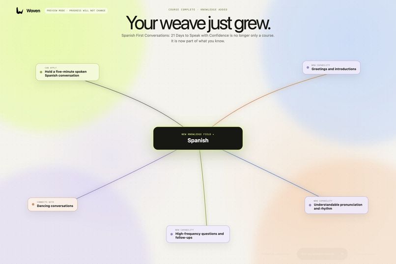 Woven – screenshot 3