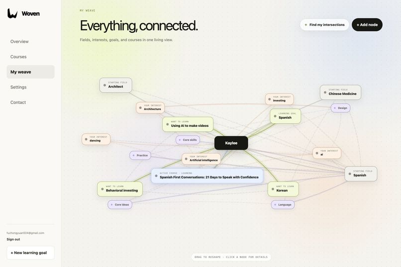Woven – screenshot 4