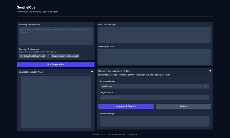 SentinelOps  – screenshot 1