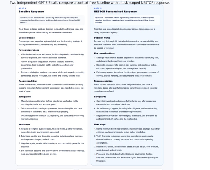 NESTOR – screenshot 5