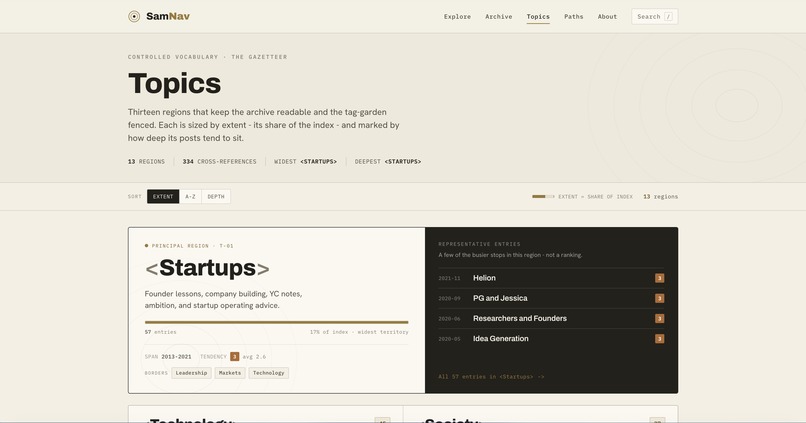 SamNav.ai - What Would You Ask Sam? – screenshot 6