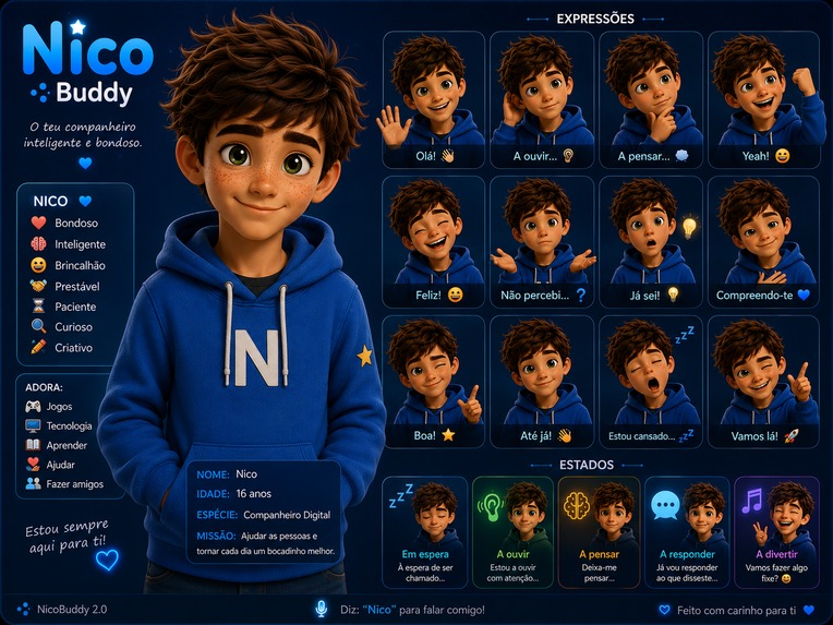 NicoBuddy - A Personal Desktop Companion – screenshot 2