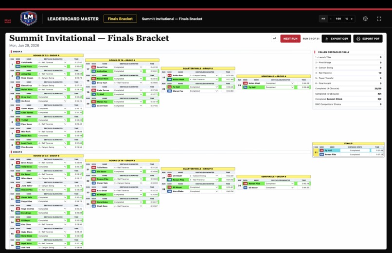 Leaderboard Master – screenshot 5