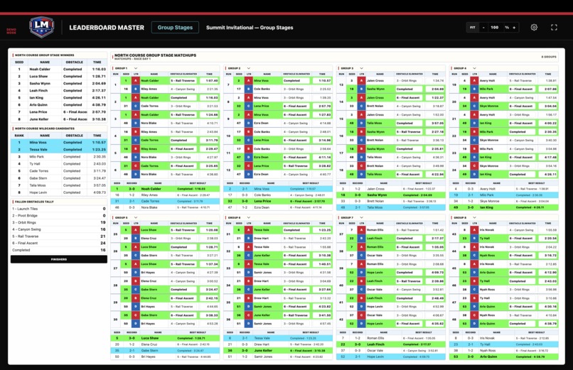 Leaderboard Master – screenshot 4