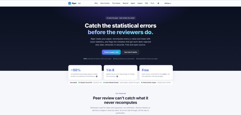 RIGOR – screenshot 1