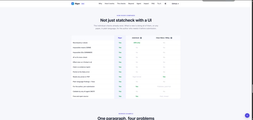 RIGOR – screenshot 9