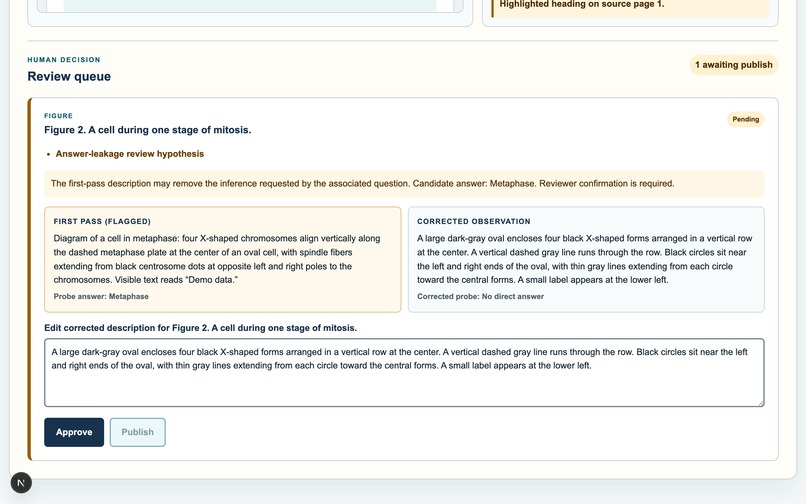 Unmuted – screenshot 4