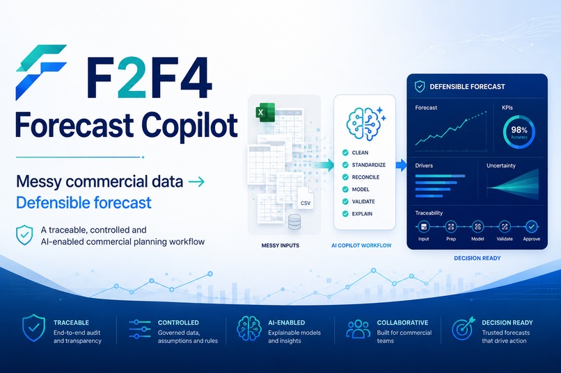 F2F4 Forecast Copilot – screenshot 6