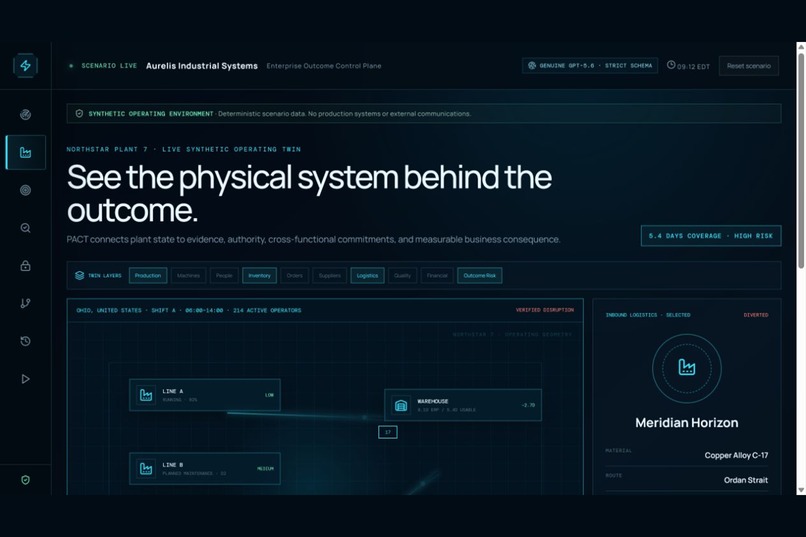 PACT — Proof, Action, Coordination & Tracking – screenshot 2