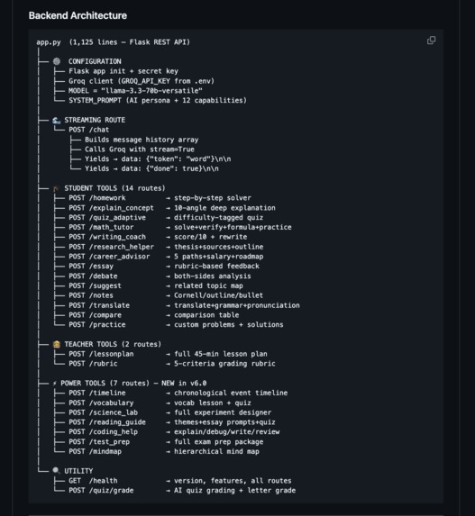 StudyMind AI – screenshot 8