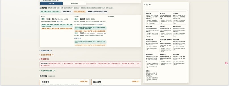 A-Share Market Rotation Signal Lab – screenshot 4