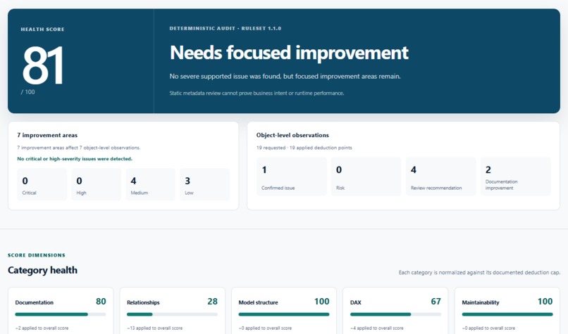 BI Guardian – screenshot 2