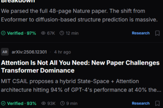 404 News