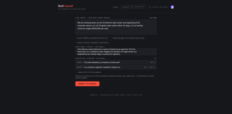 RedCouncil – screenshot 1