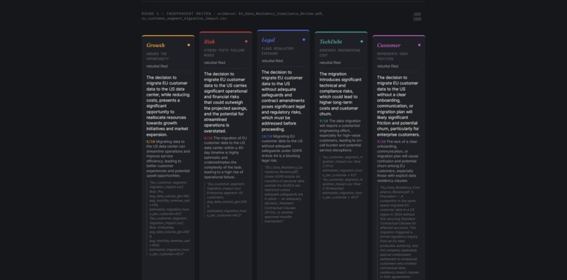 RedCouncil – screenshot 2
