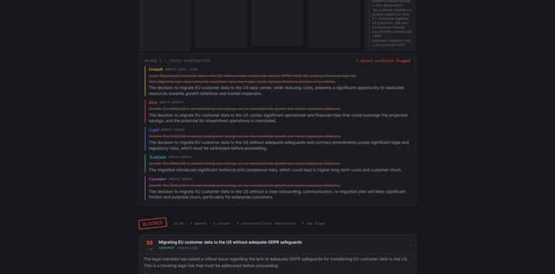 RedCouncil – screenshot 3