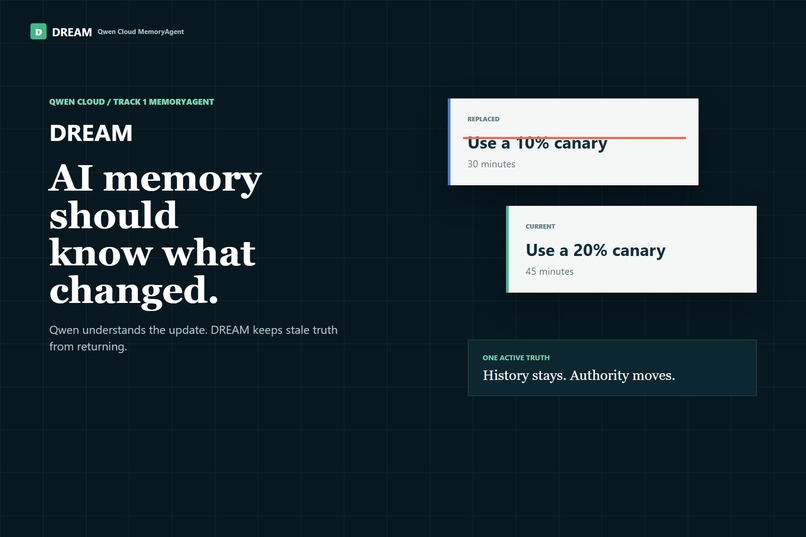 DREAM: Qwen Cloud MemoryAgent – screenshot 1