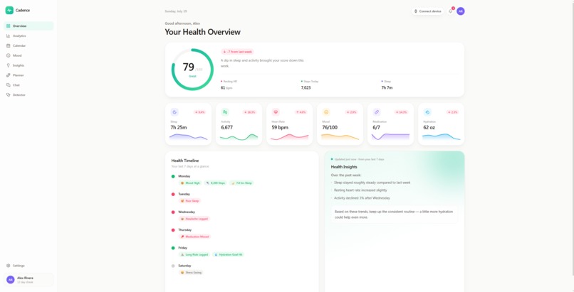 Cadence AI – screenshot 3