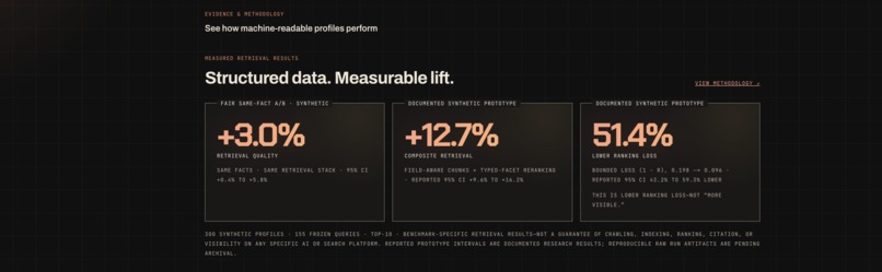 Humetric – screenshot 11