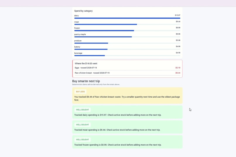 FreshLedger – screenshot 3