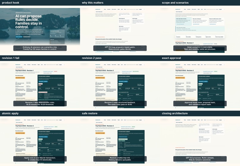 FamilyTrip OS – screenshot 2